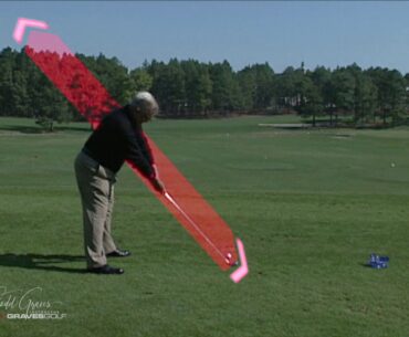 Single Plane Golf Swing Series Part 2 (Backswing) - Coming Soon!