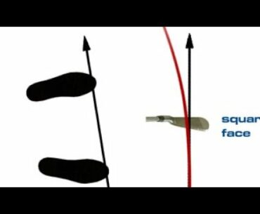 GOLF PRO FADE!! HOW TO HIT A FADE