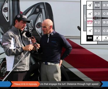 How to adjust the Titleist 816 H Hybrids