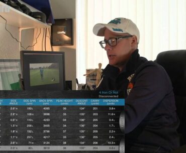 Long Irons or Golf Hybrid