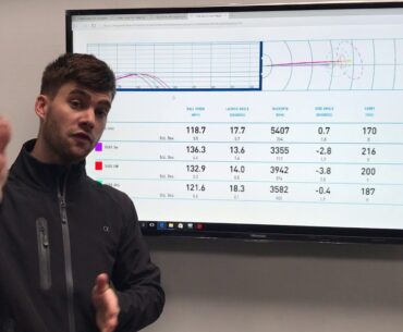 Long game gapping - Can hybrids and high lofted woods help you?
