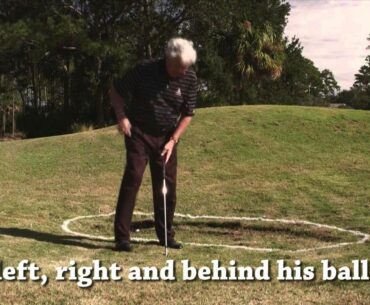 Rules of Golf: Nearest Point of Relief