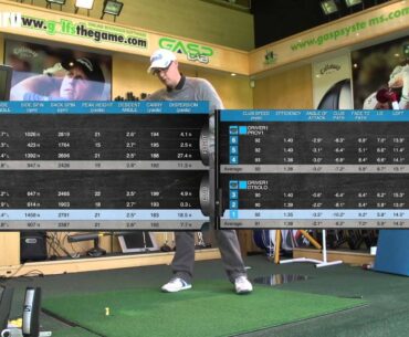 What Golf Ball Will Fly Straighter