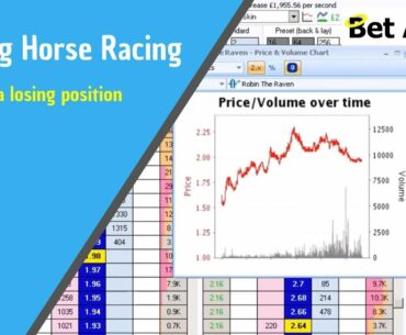 Betfair trading strategies - Why dumping a trading position is an important skill