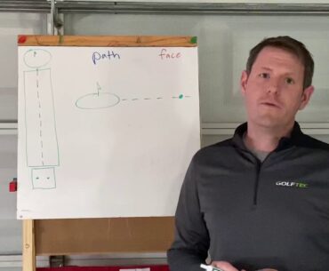 What causes a golf ball to curve?