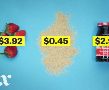 Why eating healthy is so expensive in America