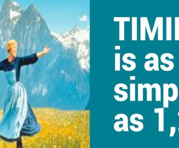 Timing your golf swing is as easy as 1,2,3