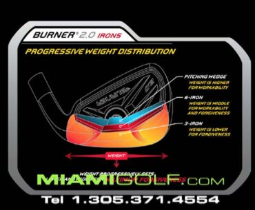 Taylor Made Burner 2.0 Set of Irons at Miami Golf