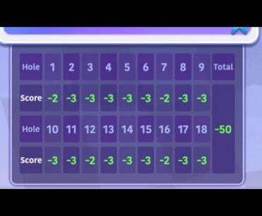 Golf Rival - NEW TOURNAMENT MASTER LEVEL  -50 !!! LIVE Stream. 👌🏌️‍♂️🕺