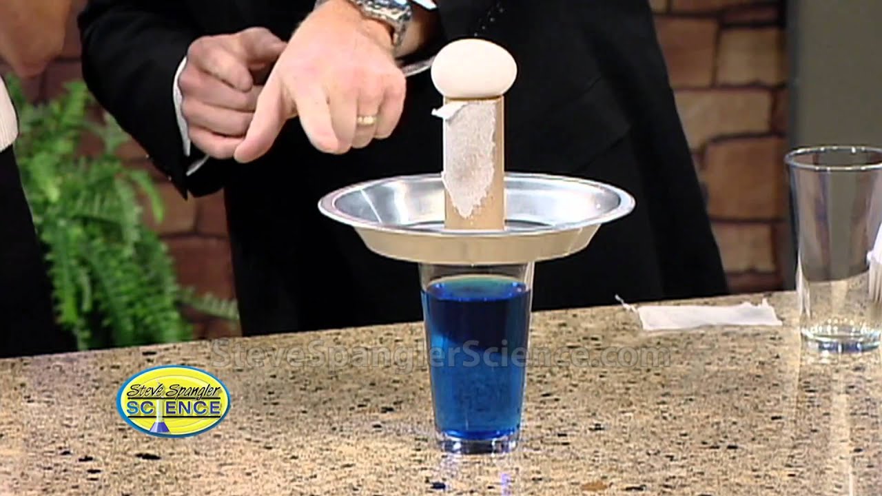 Egg Drop – Cool Science Trick Egg Drop - Cool Science Trick