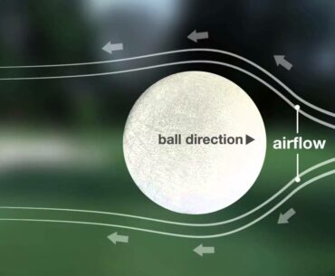 Science of Golf  Why Golf Balls Have Dimples
