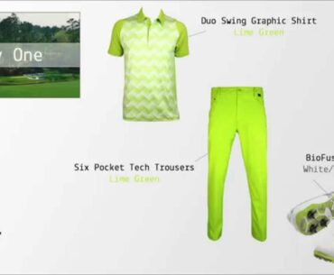 US Masters 2014: Rickie Fowler Puma Golf Scripts