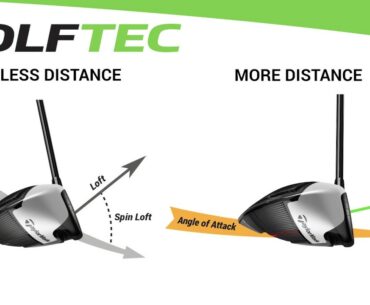 How to reduce spin loft