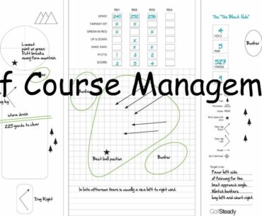 Golf Course Management Ideas and Tips