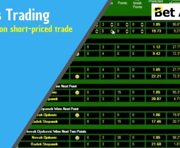 Betfair trading strategies - Detailed narrative on short-priced Tennis trade