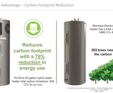 New Rheem Gen 5 Hybrid Launch Volume 1