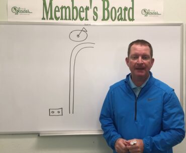 Rules of Golf- Provisional ball