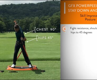 STAY DOWN AND THROUGH FOR BETTER CONTACT - POWER PEEL DRILL