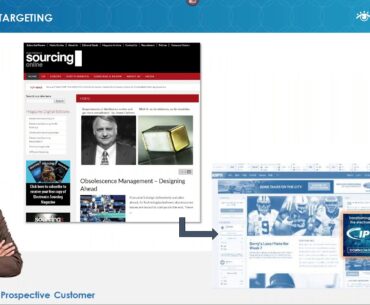 Programmatic Marketing Strategies and Tactics to Drive Customer Acquisition and Engagement