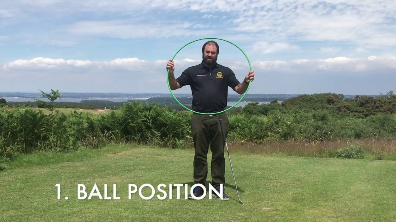 Eliminate Your Slice Part 2 – Ball Position Eliminate Your Slice Part 2 - Ball Position