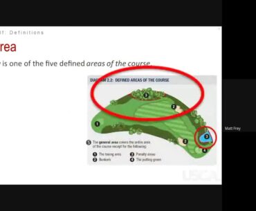 2020 Webinar Series: Rules of Golf: Rules 17 and 18