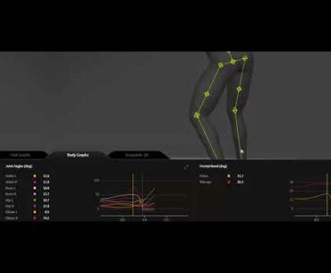 Left knee motion in the golf swing (detailed)