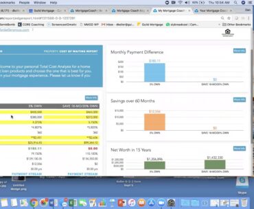 #1 MORTGAGE STRATEGIES with Dan Keller