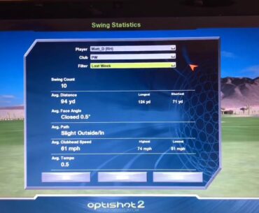 What’s in a high handicappers golf bag, and the stats for those clubs