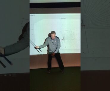 Golf Swing Forces & Torques