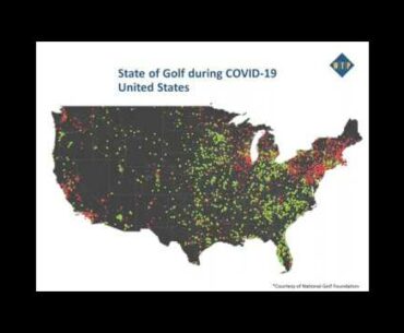 Playing Through: COVID-Related Challenges for the Golf Industry