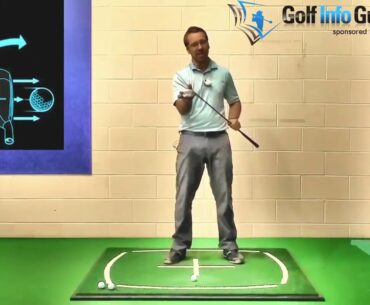 Most Versatile Golf Club - Hybrid Golf Clubs