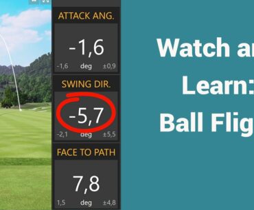 How your ball flight can tell you what to change in your Golf swing.