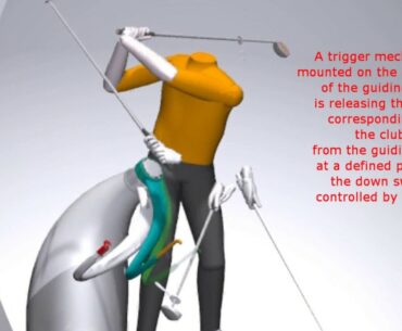 Golf Swing Interactive Trainer