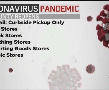 Coronavirus: LA County Trails, Golf Courses, Some Retailers To Reopen Friday