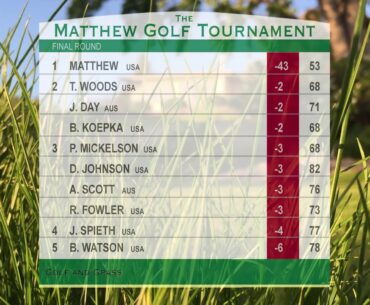 Matthew golf tournament