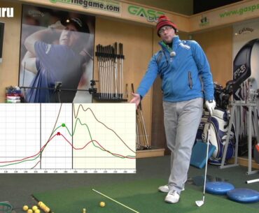 How To Hit Pure Golf Strikes