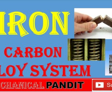 5 Iron Carbon Alloy System