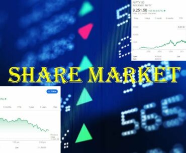 Basics of Share Market and its Analysis