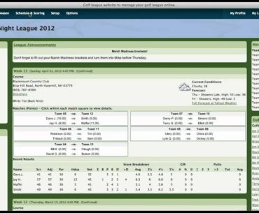 Choose Course Tees by Golfer