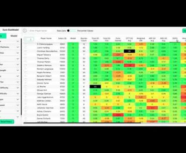 AFRASIA Bank Mauritius Open 2020 DFS Preview - Fantasy Golf Bag