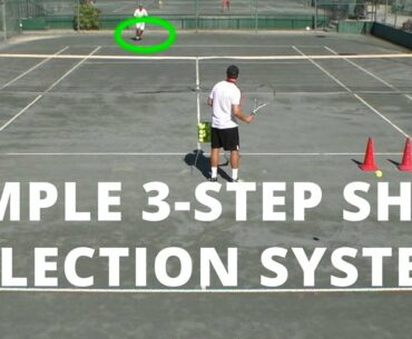 Singles Strategy: Simple 3-Step Shot Selection System