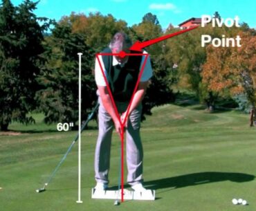 Golf Lessons-EyeLine Golf: Groove the Path of Your BELLY PUTTER Stroke