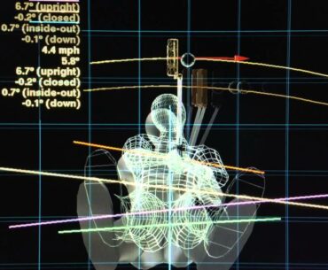 3D Golf Swing Analysis - Fred Funk
