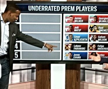 The Premier League’s top 5 underrated players according to Shaka Hislop | ESPN FC