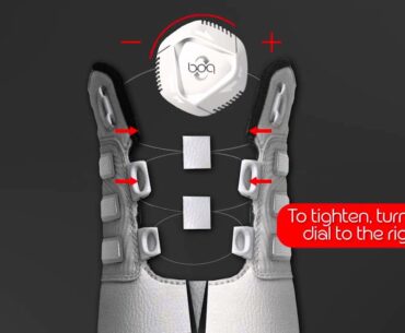 Adidas Golf and the BOA Closure System