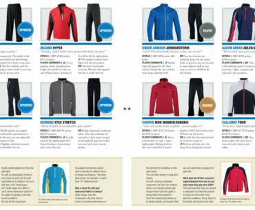 National Club Golfer 2014 Waterproofs Test