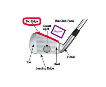 Bagolf's invention for a best golf bag
