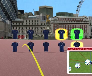 Football Environment - London - Shirt Challenge