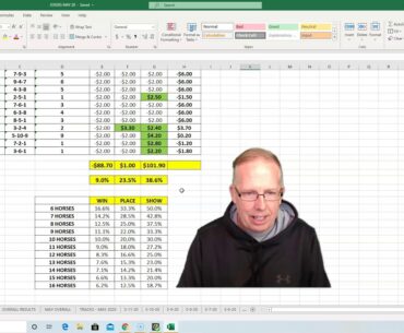 WILL ROGERS DOWNS FREE HORSE RACING PICKS (5-12-20)