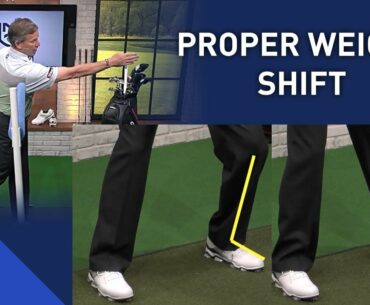 SIMPLE Explanation of Weight Shift & Ground Force in the Golf Swing with Michael Breed